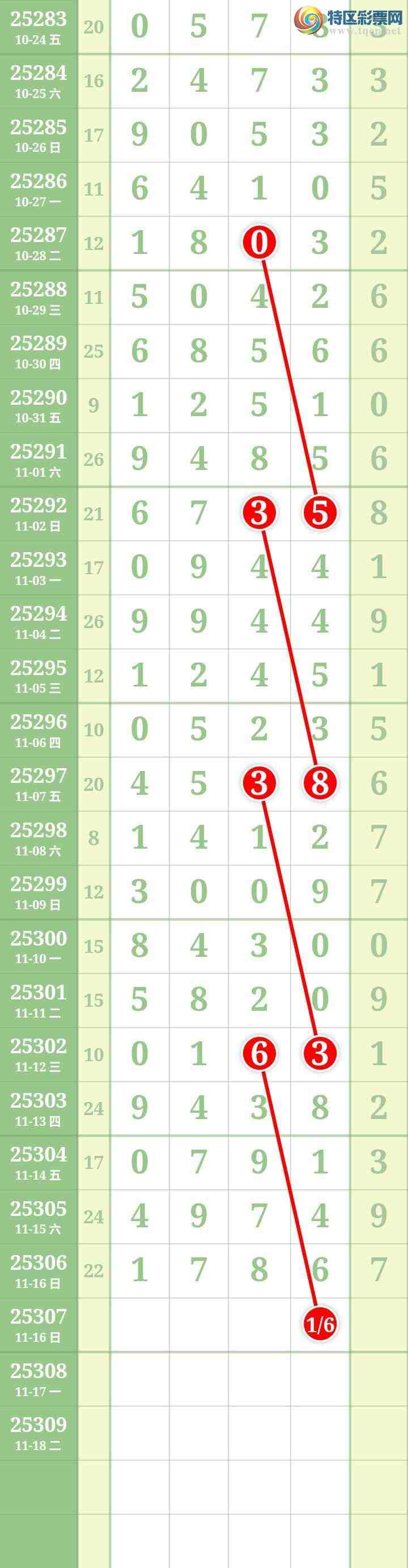 [] 25307ڣĹ ͼ730 / : / ID:1163061