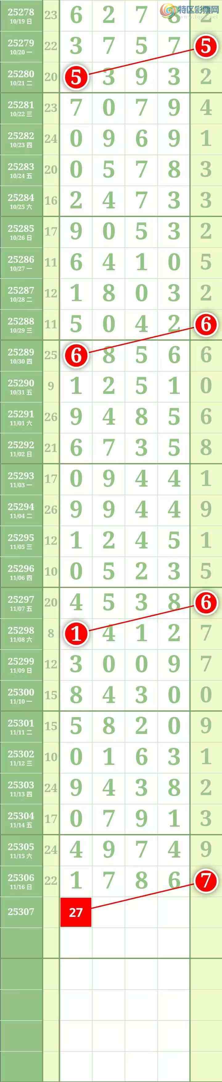 [] 25307ڣӼ1ͷͼ778 / : / ID:1163048