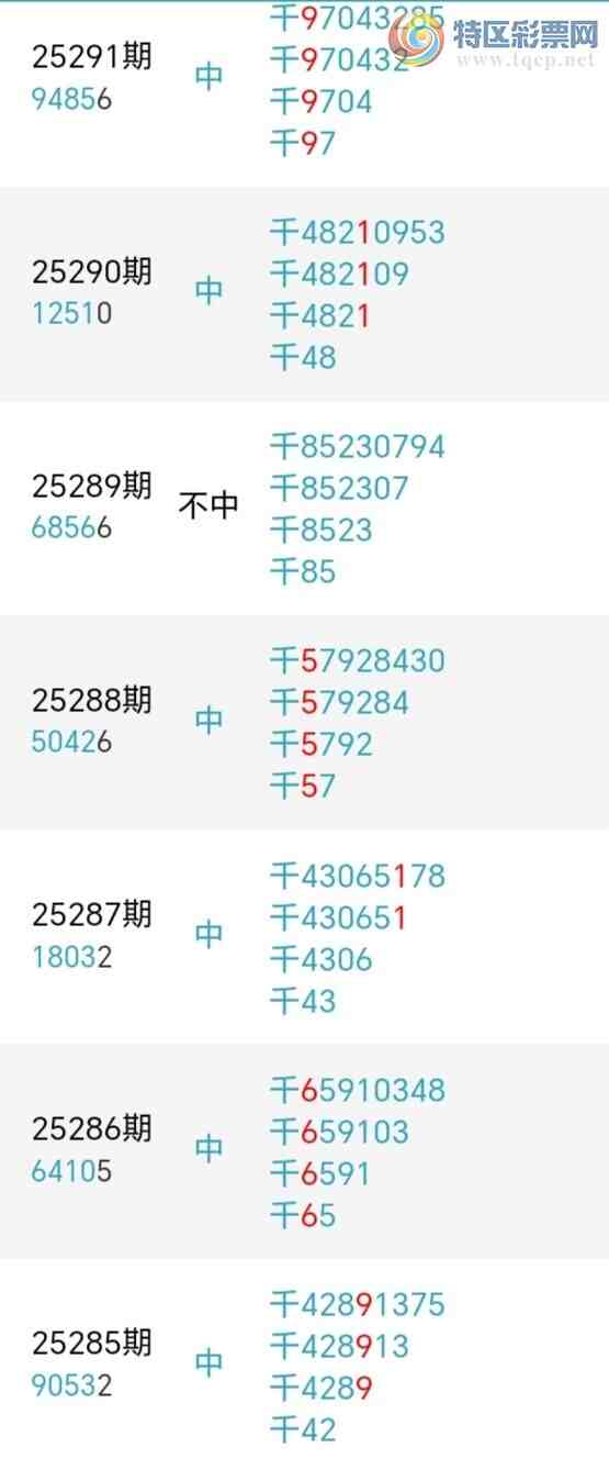 [] 25307ڣʦͷͷ2У2523ڡͼ桿597 / :һʺ / ID:1163112