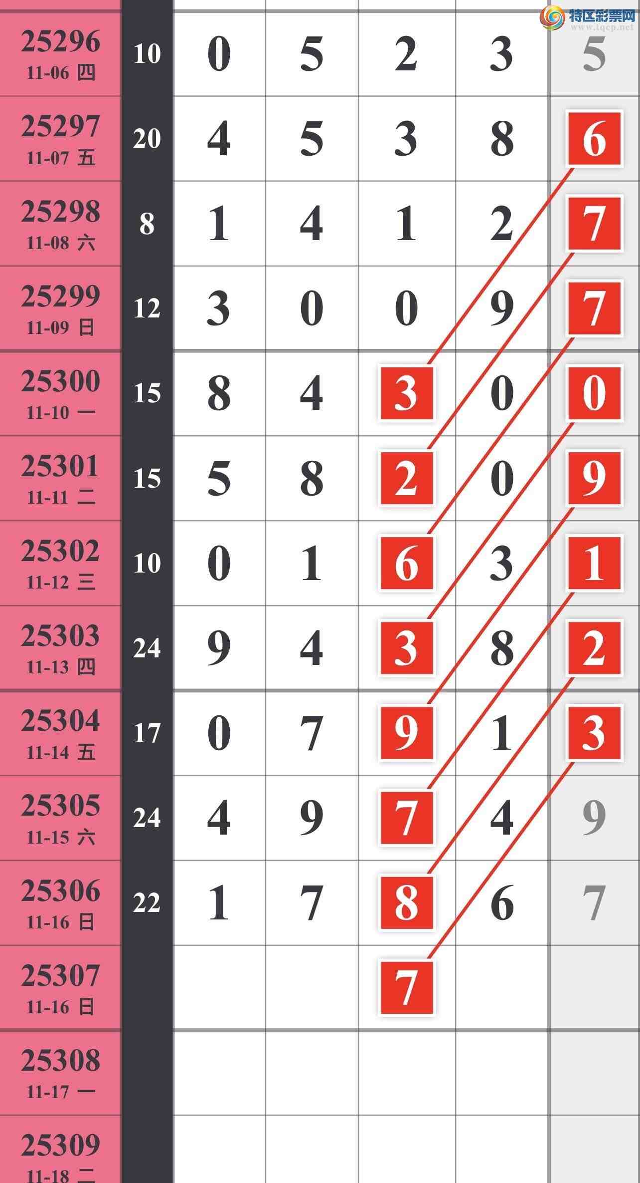 [] 25307ڣͼ10 / :䱦 / ID:1163130