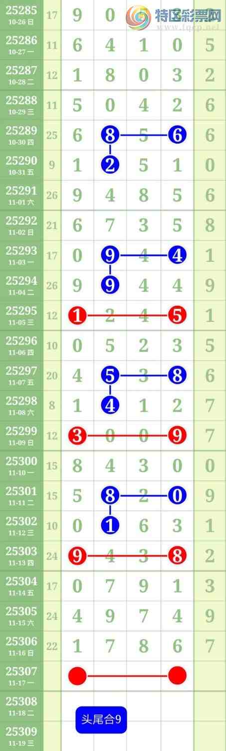 [] 25307ڣ1ͷСͼ桿201 / : / ID:1163050