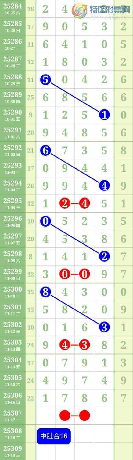 [] 25307ڣ1ͷСͼ桿603 / : / ID:1163050