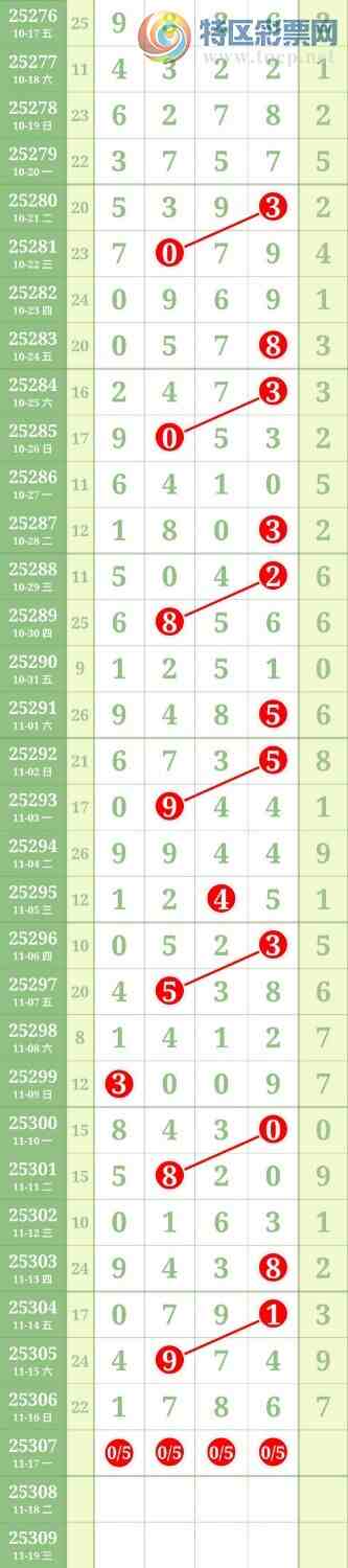 [] 25307ڣ1ͷСͼ桿566 / : / ID:1163050