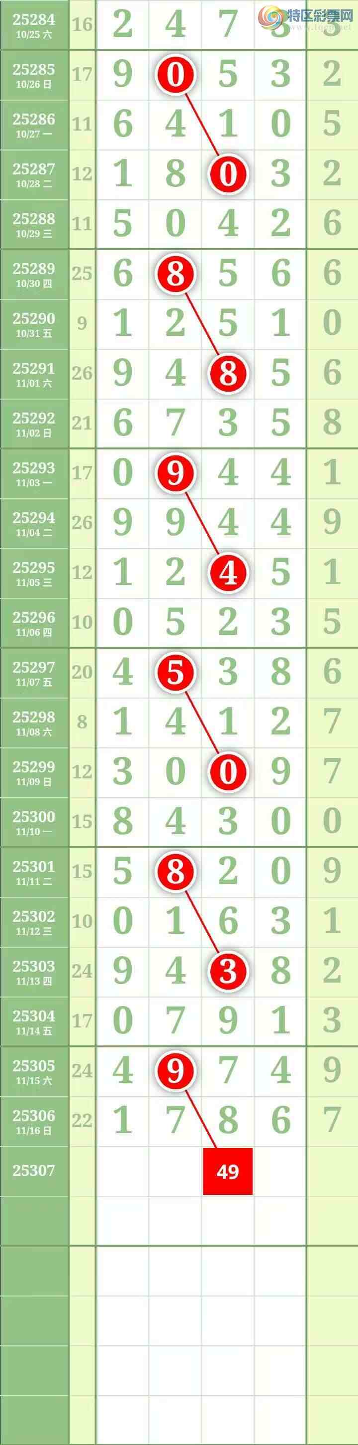 [] 25307ڣӼ1ͷͼ940 / : / ID:1163048