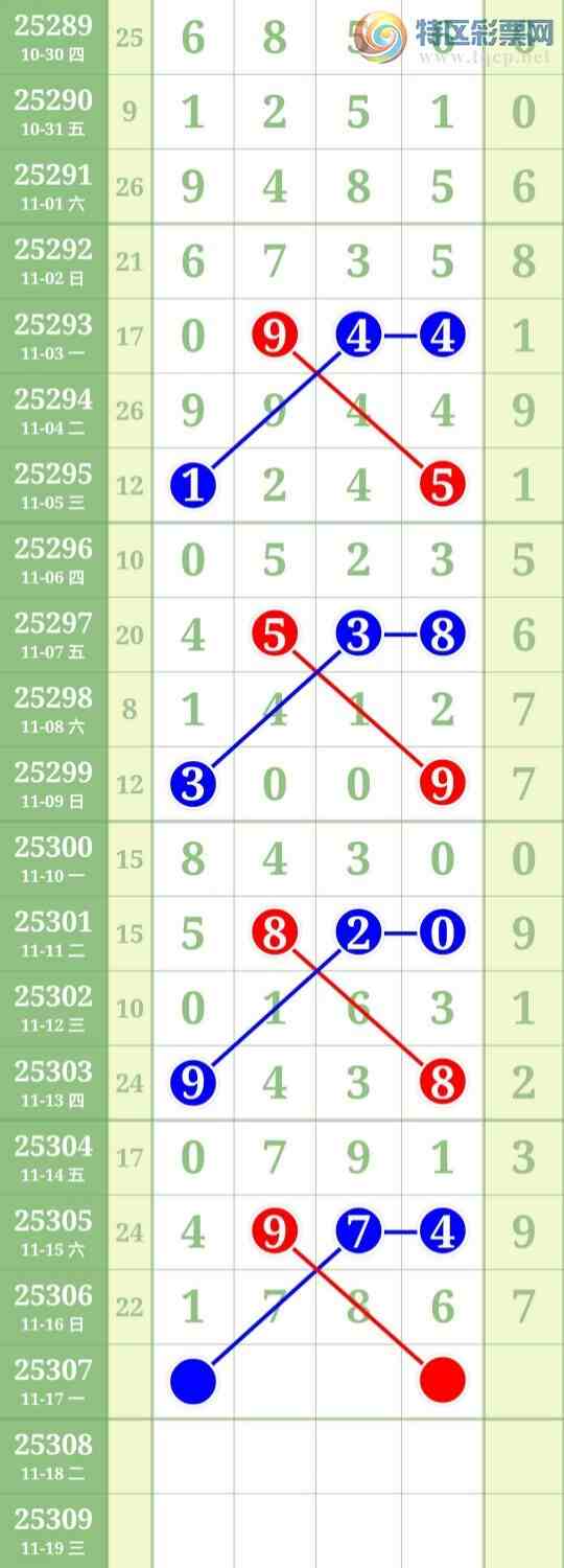 [] 25307ڣ1ͷСͼ桿623 / : / ID:1163050