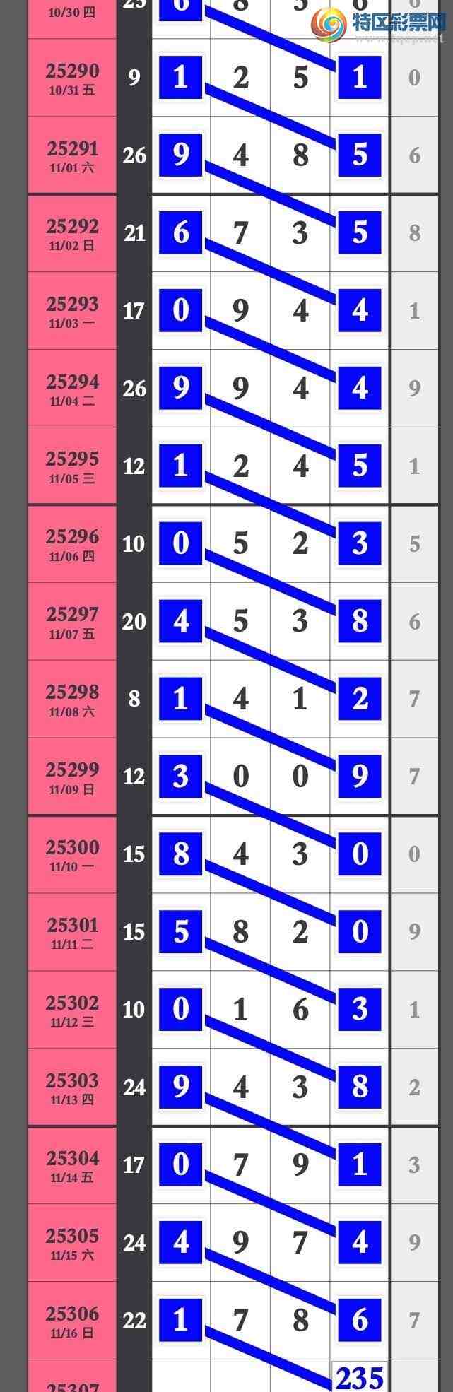 [] 25307ڣڼӼִ1XX6㲥ڡͼ桿579 / :۳ / ID:1163149