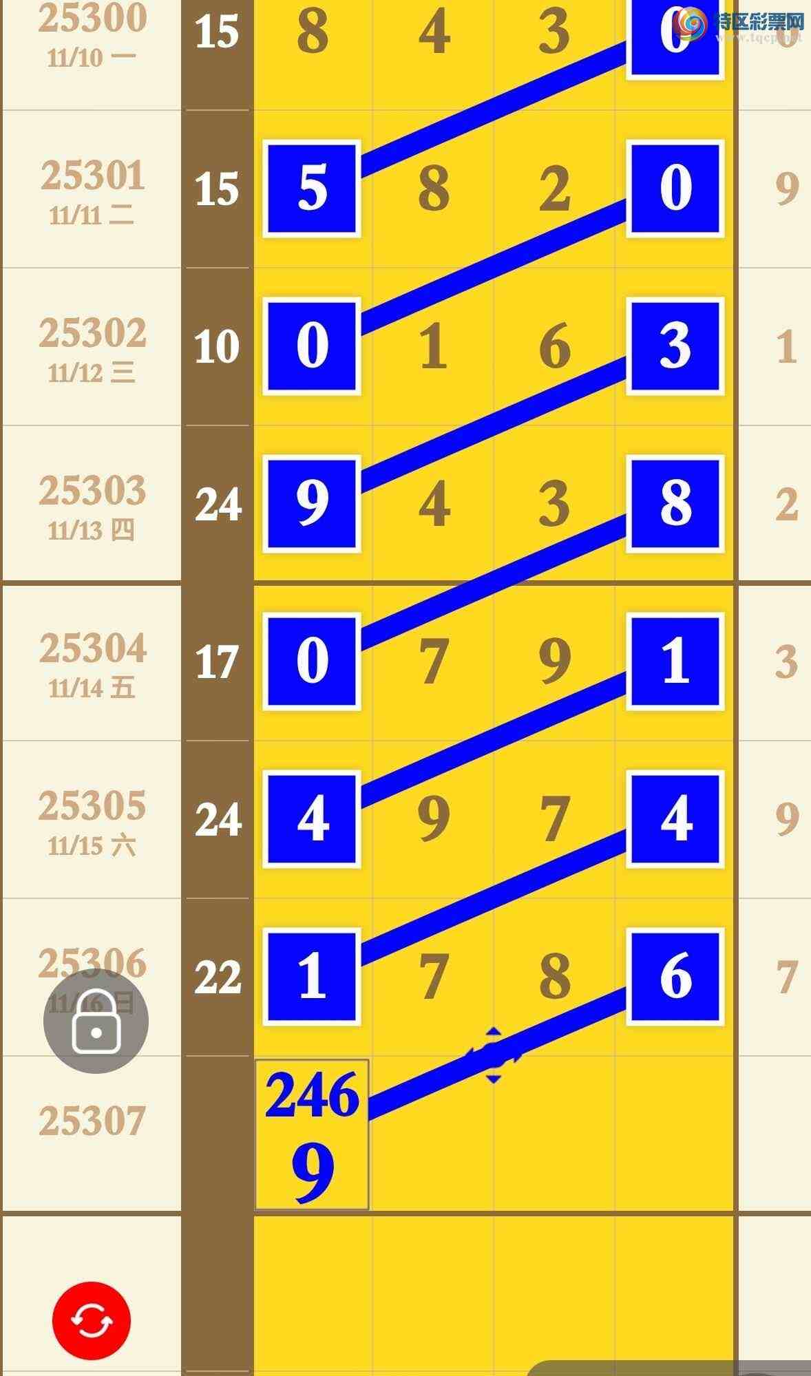 [] 25307ڣϢӼͷڡͼ桿651 / : / ID:1163150