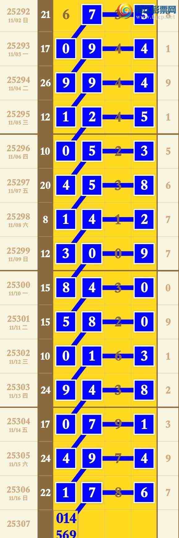 [] 25307ڣϢӼͷڡͼ桿29 / : / ID:1163150