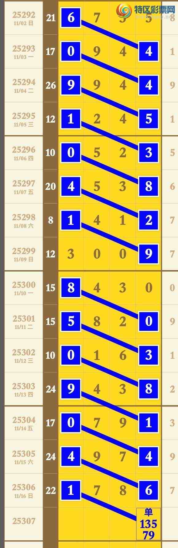 [] 25307ڣϢӼͷڡͼ桿937 / : / ID:1163150