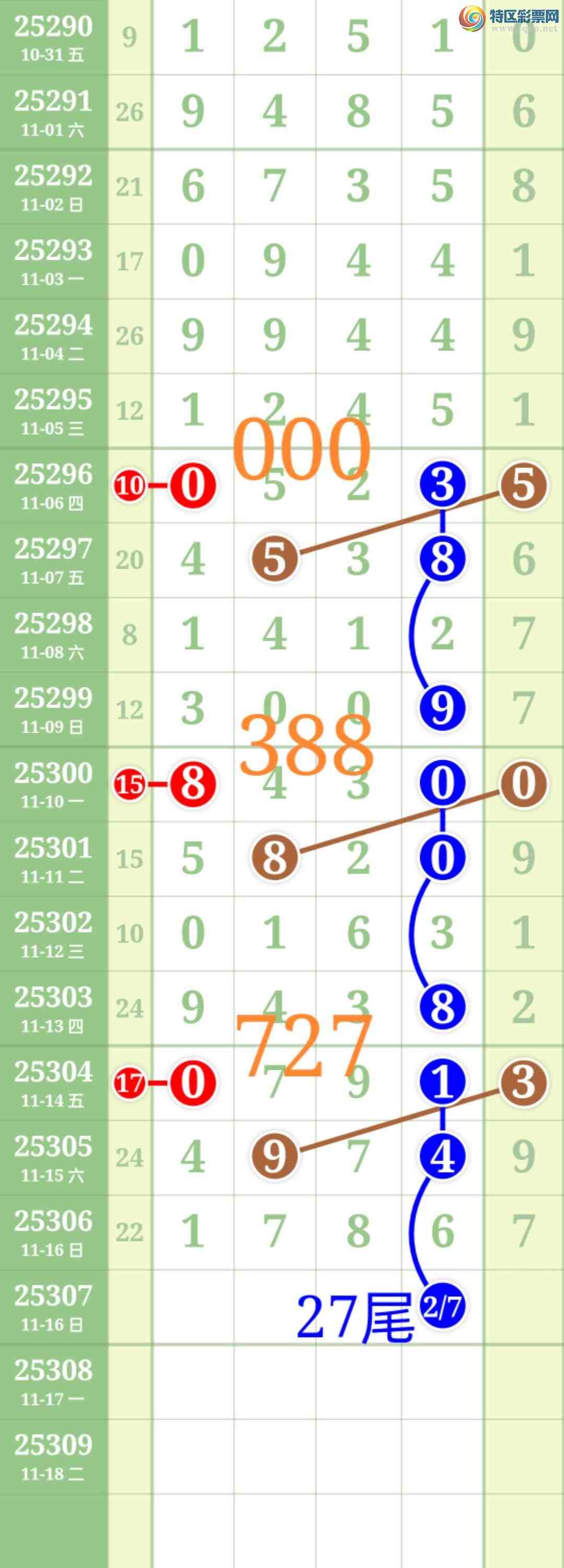 [] 25307:ʤƷͼ桿852 / :ʤ[Ĵ30024 / ID:1163055