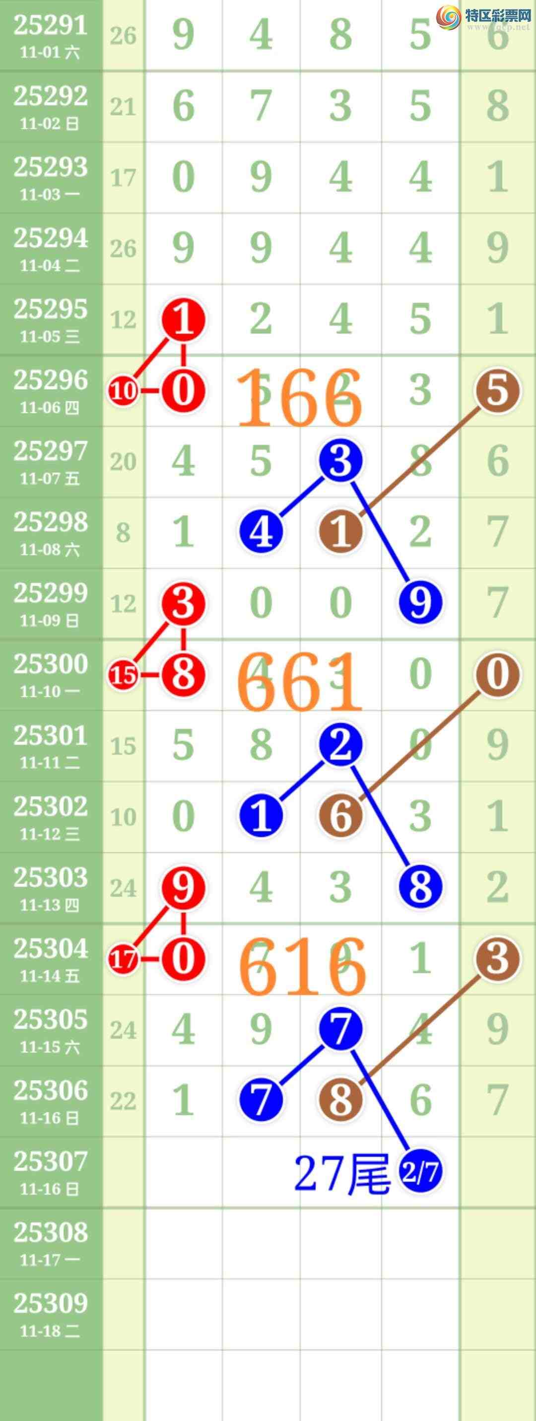 [] 25307:ʤƷͼ桿208 / :ʤ[Ĵ30024 / ID:1163055