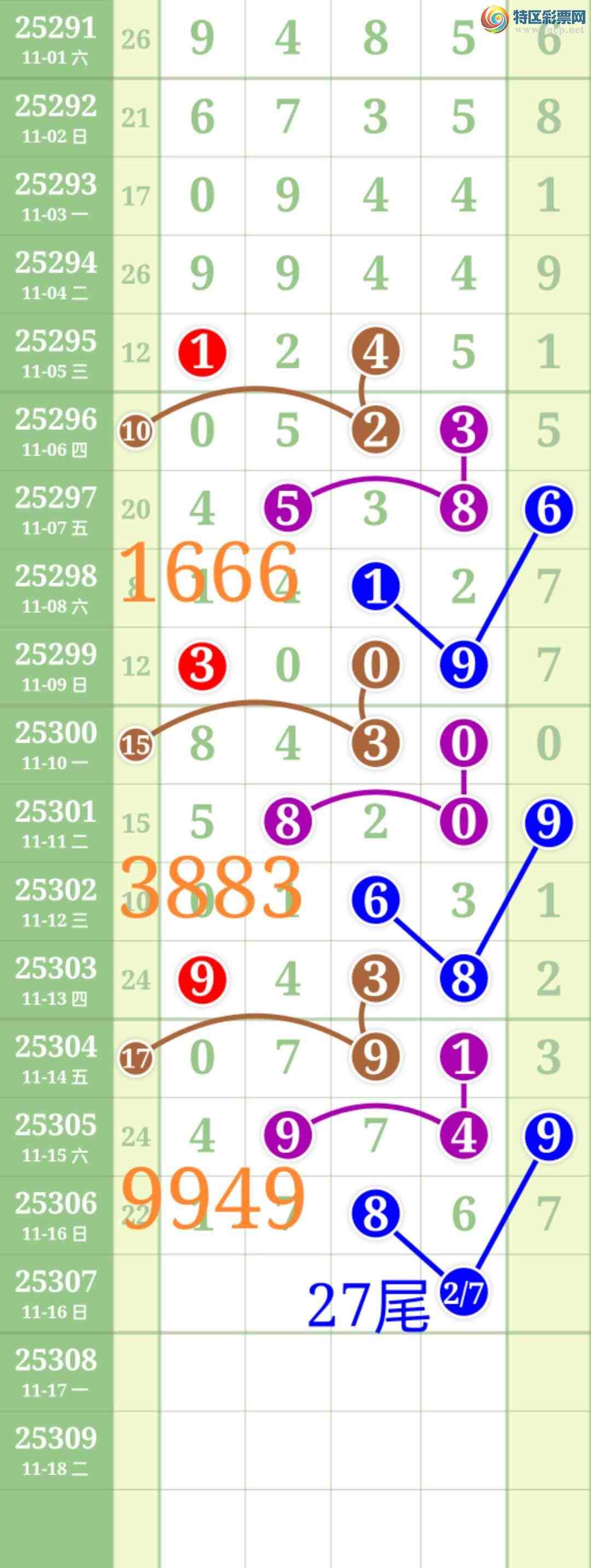 [] 25307:ʤƷͼ桿655 / :ʤ[Ĵ30024 / ID:1163055