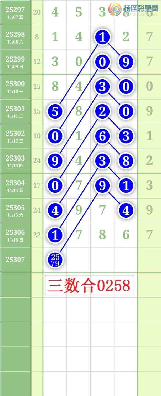 [] 25307ڣ2579ͷͼ桿754 / :³˫ / ID:1163277