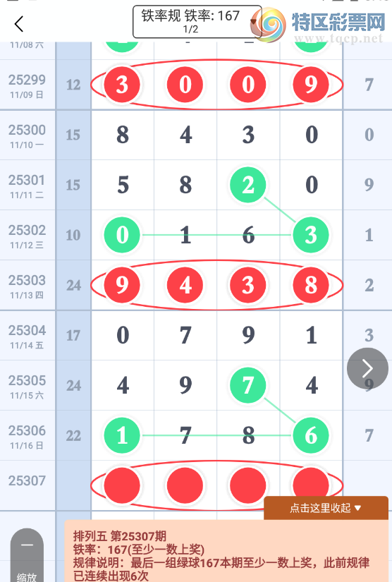 [] 25307ڣ οһ¡ͼ桿363 / :λ˼1 / ID:1163282