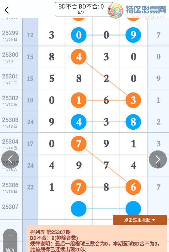 [] 25307ڣϲ ųλϷ֡ͼ桿954 / :2019 / ID:1163276