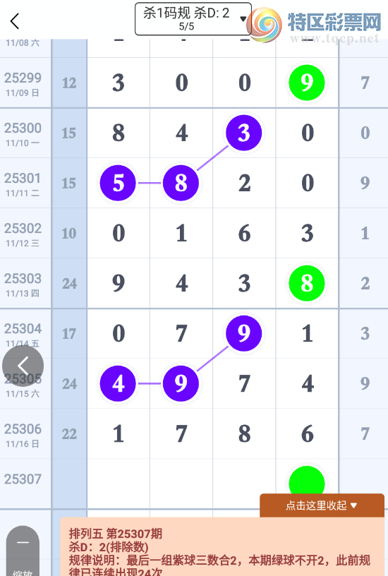 [] 25307ڣɱϢͼ桿307 / : / ID:1163274