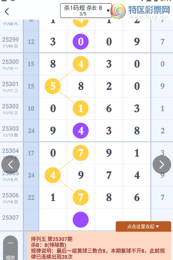 [] 25307ڣɱϢͼ桿263 / : / ID:1163274