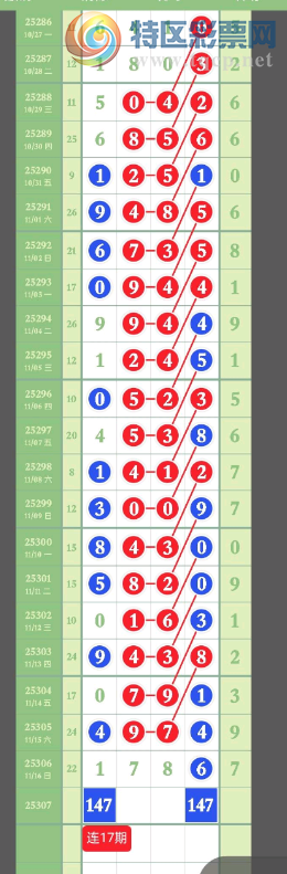 [] 25307ڣͷβ жͼ桿183 / : / ID:1163275