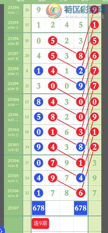 [] 25307ڣͷβ жͼ桿992 / : / ID:1163275