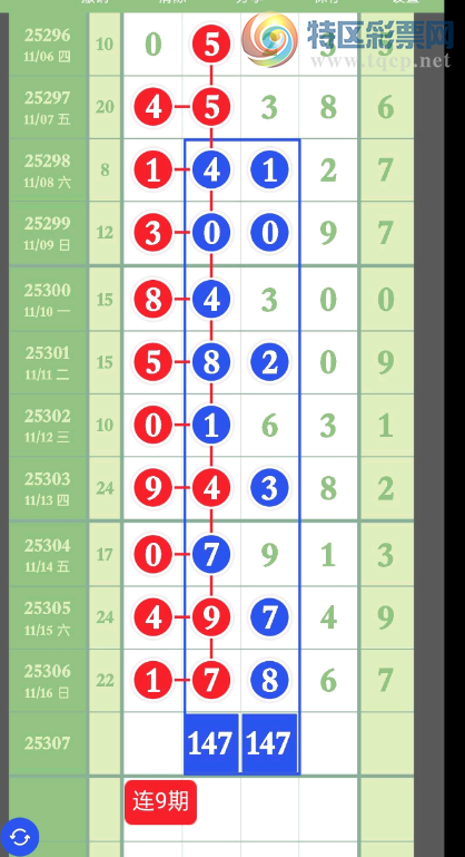 [] 25307ڣͷβ жͼ桿870 / : / ID:1163275