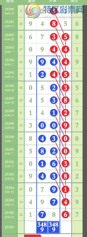 [] 25307ڣͷβ жͼ桿706 / : / ID:1163275