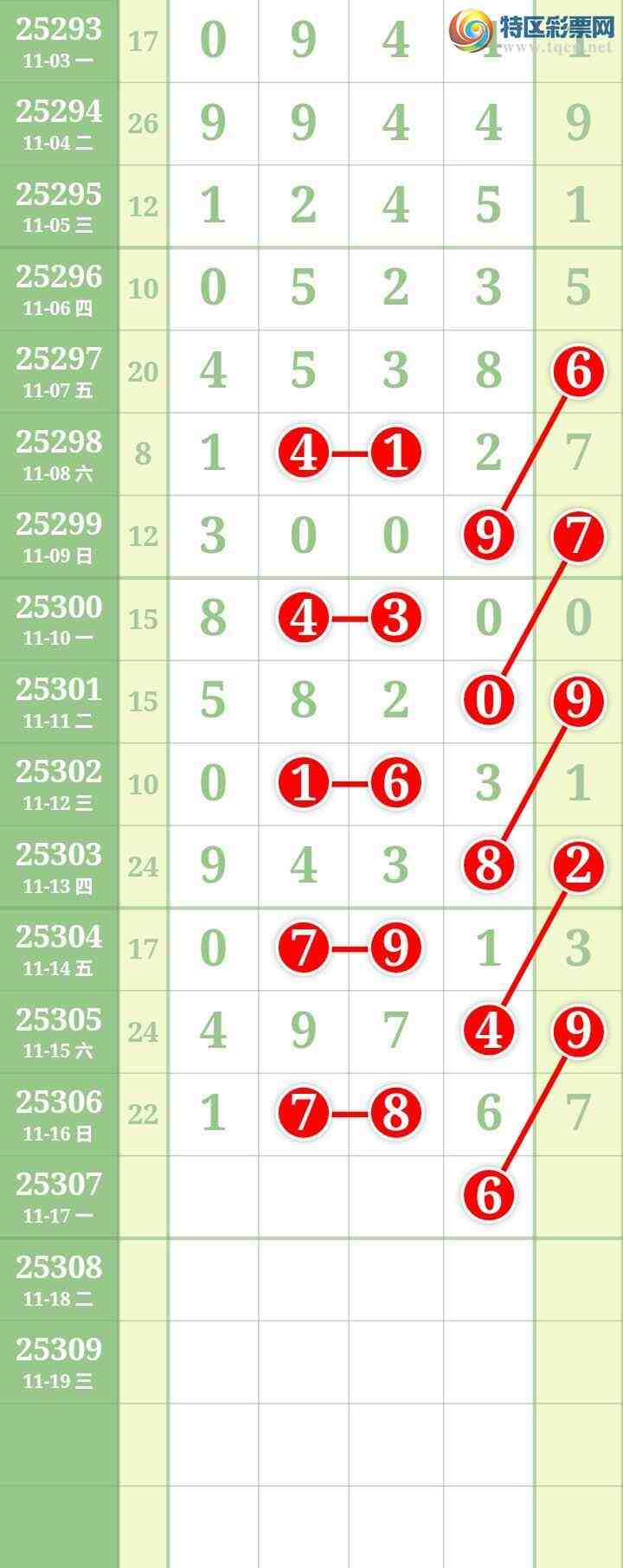 [] 25307ڣĹ ͼ613 / : / ID:1163061