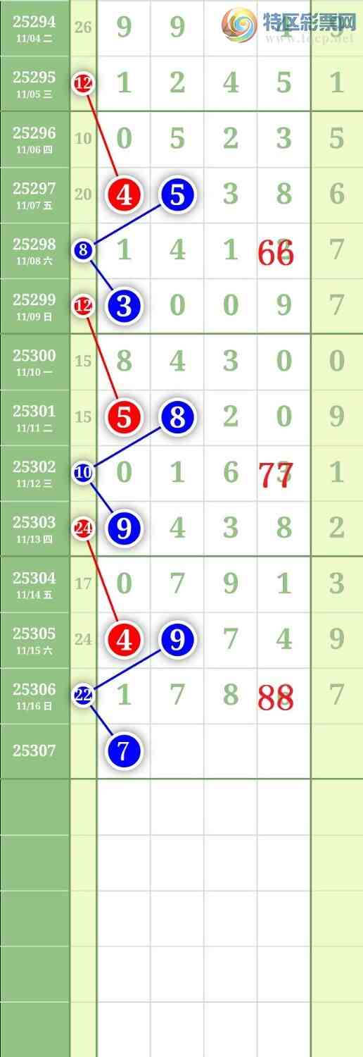 [] 25307ڣ2579ͷͼ桿35 / :³˫ / ID:1163277