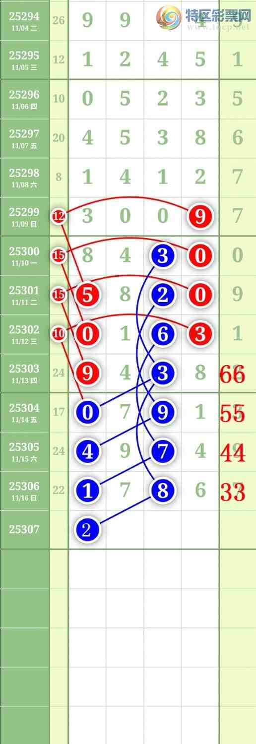 [] 25307ڣ2579ͷͼ桿42 / :³˫ / ID:1163277