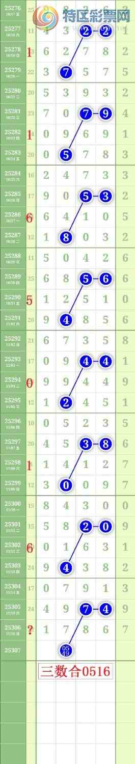 [] 25307ڣ2579ͷͼ桿641 / :³˫ / ID:1163277