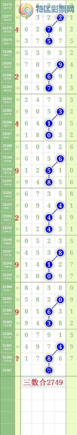 [] 25307ڣ2579ͷͼ桿852 / :³˫ / ID:1163277