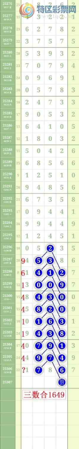 [] 25307ڣ2579ͷͼ桿344 / :³˫ / ID:1163277