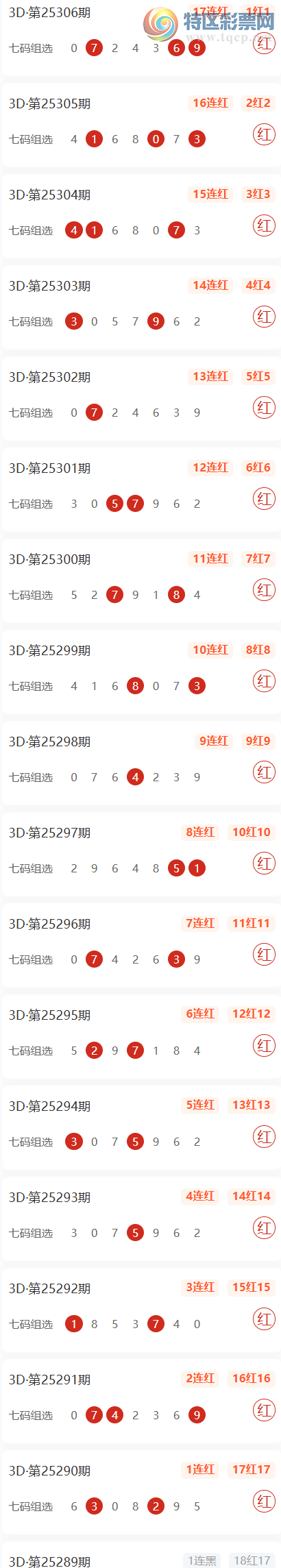 [����3D] 25307�ڣ��޷���Ҹ�λ��ʽ�����Ƽ���������ѡ��10��10450 / ����:�޷���� / ����ID:1163159