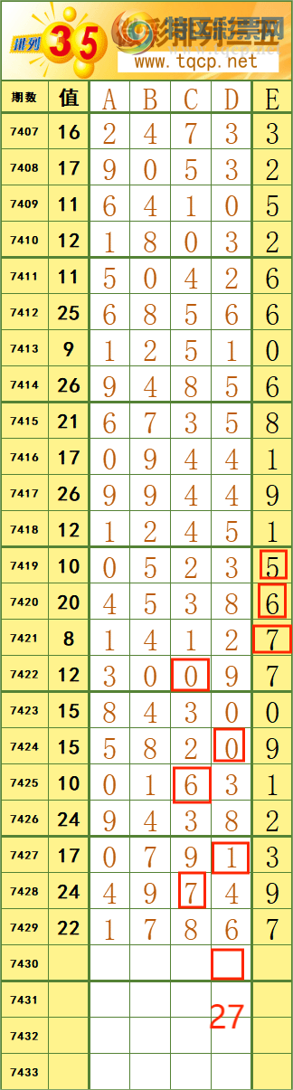 [] 25307ڣ10989 ϡ˳Ʒͼ桿721 / :˷ʦ / ID:1163461