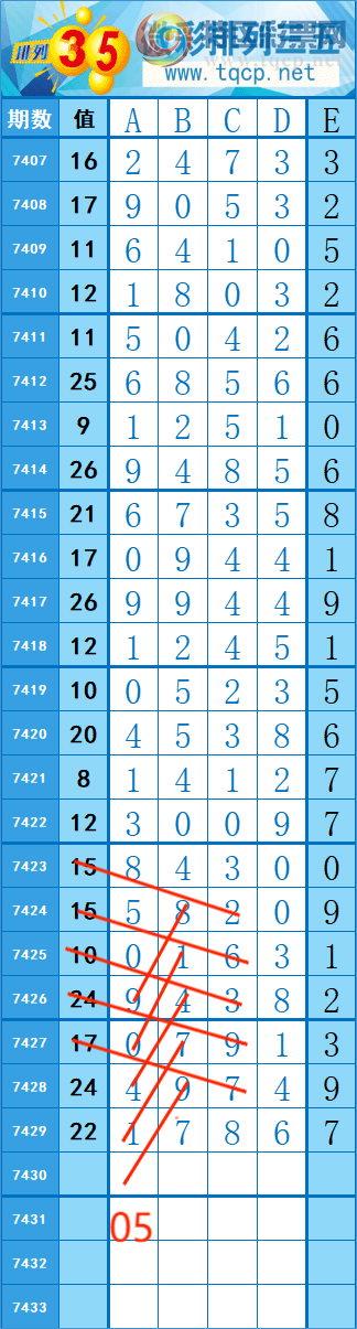 [] 25307: 14119   ȡͼ桿493 / :쳾0 / ID:1163463