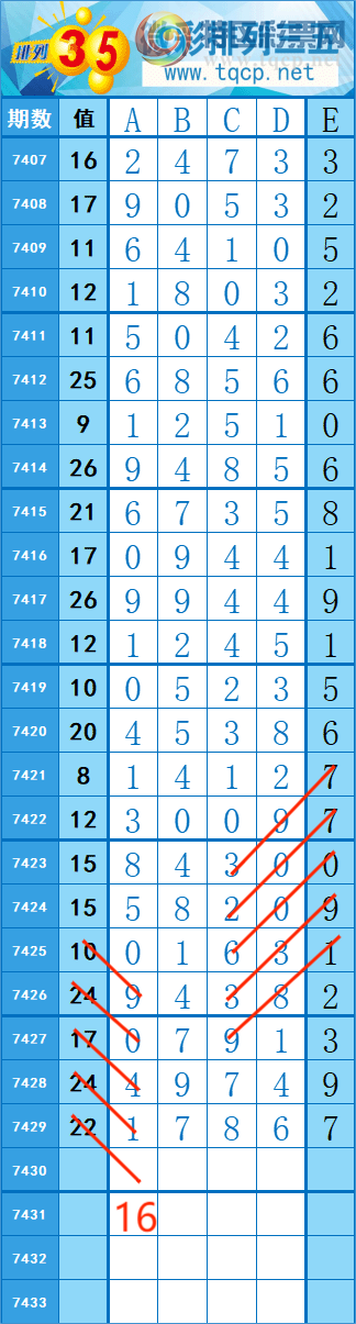 [] 25307: 14119   ȡͼ桿753 / :쳾0 / ID:1163463