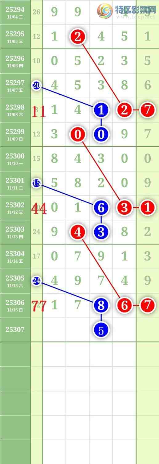 [] 25307ڣ2579ͷͼ桿793 / :³˫ / ID:1163277