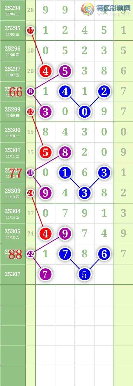 [] 25307ڣ2579ͷͼ桿368 / :³˫ / ID:1163277