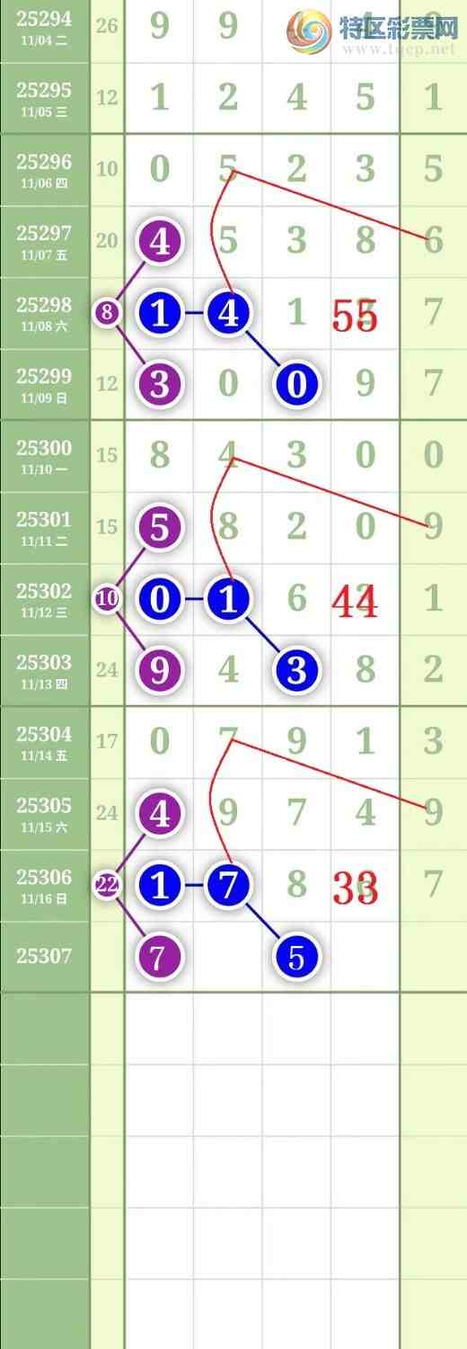 [] 25307ڣ2579ͷͼ桿878 / :³˫ / ID:1163277