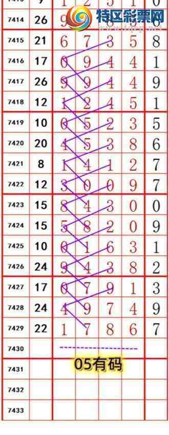 [] 25307ڣ˫رڵһͷ21437ͼ桿144 / :˫ / ID:1163098