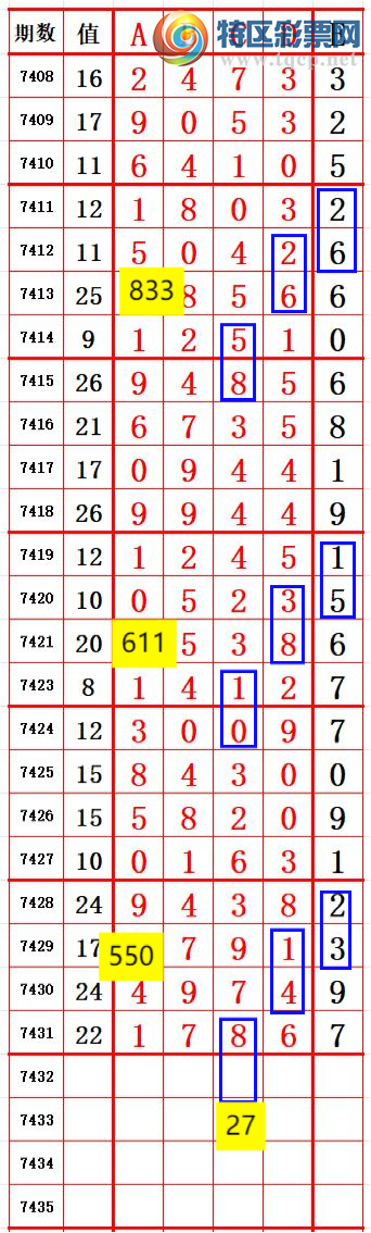 [] 25307ڣͷͷ27961ˢ¼¼ͼ桿291 / :ͷβɽ / ID:1163104