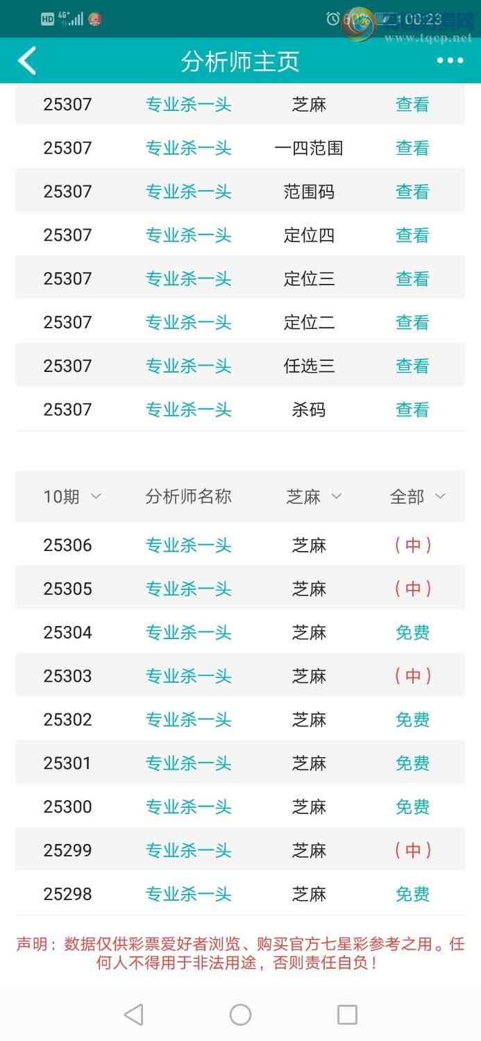 [] 25307ڣרҵ6Χͷȫ֥79 / :רҵɱһͷ / ID:1163478