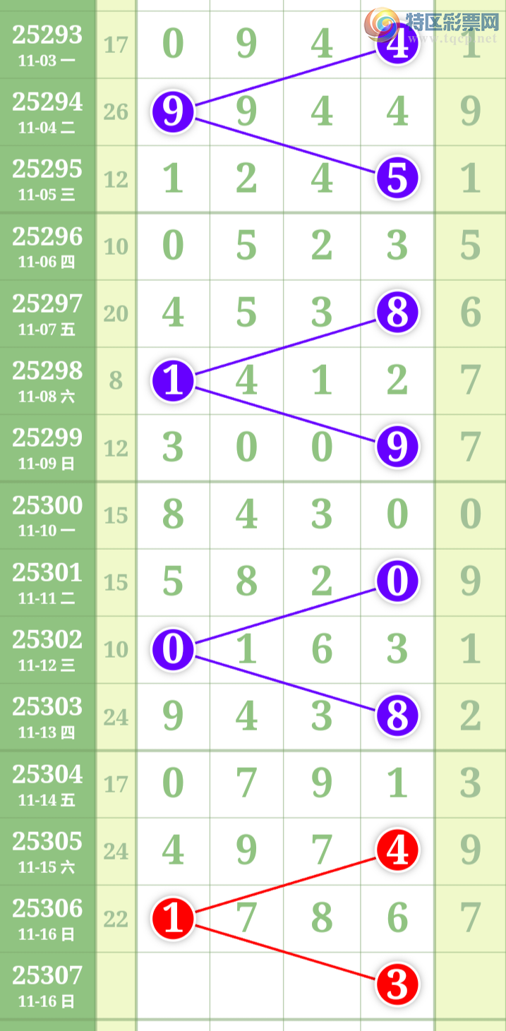 [] 25307ڣֹɲοͼ桿548 / :̺ / ID:1163485