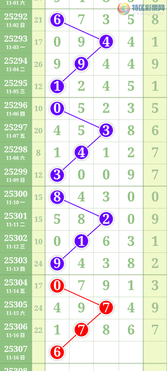 [] 25307ڣֹɲοͼ桿140 / :̺ / ID:1163485