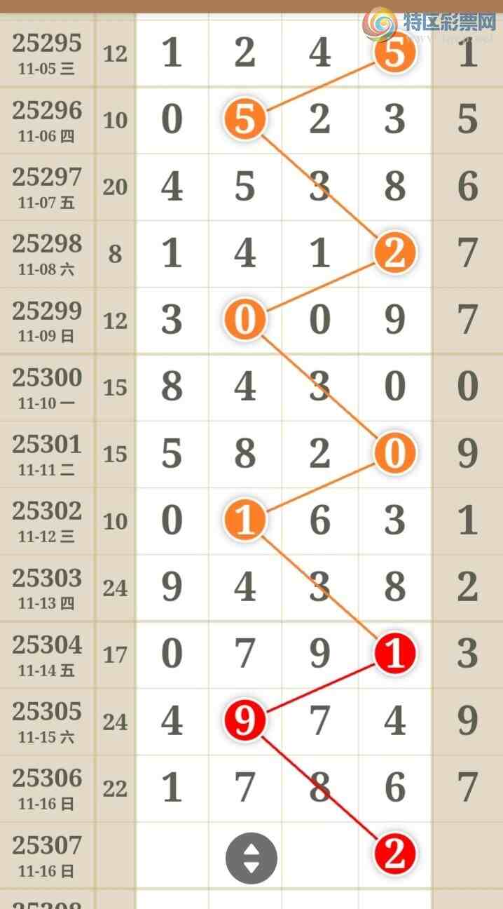 [] 25307ڣһɲοͼ桿684 / :һ / ID:1163488