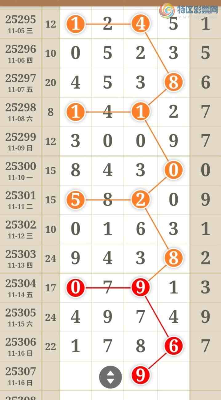 [] 25307ڣһɲοͼ桿128 / :һ / ID:1163488