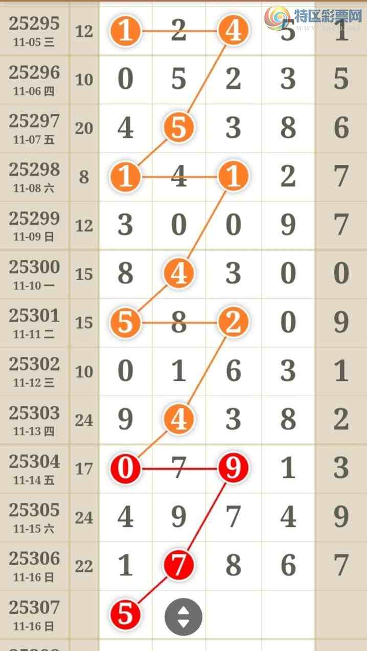 [] 25307ڣһɲοͼ桿265 / :һ / ID:1163488