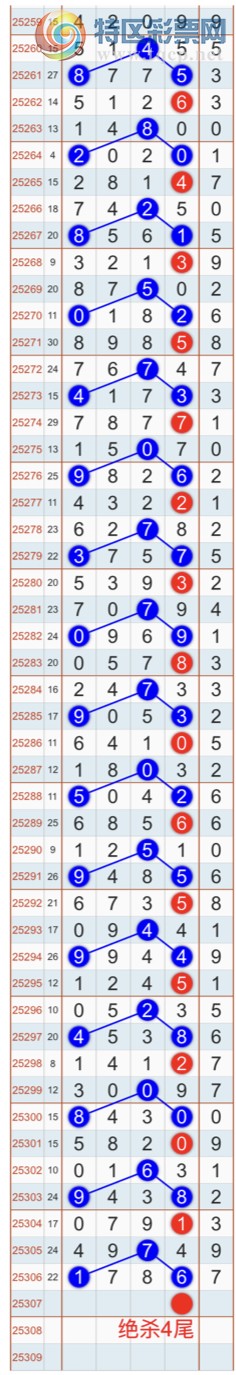 [] 25307ڣɱһβҼβͣҼƷ820 / :Ҽ / ID:1163475