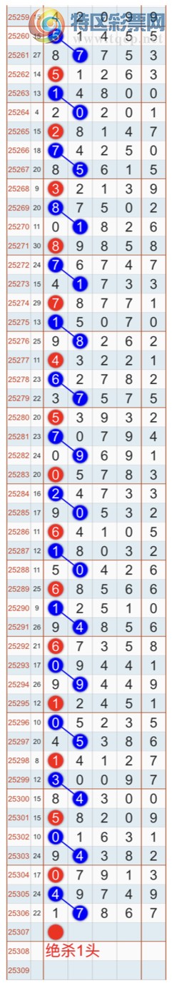 [] 25307ڣɱһβҼβͣҼƷ944 / :Ҽ / ID:1163475