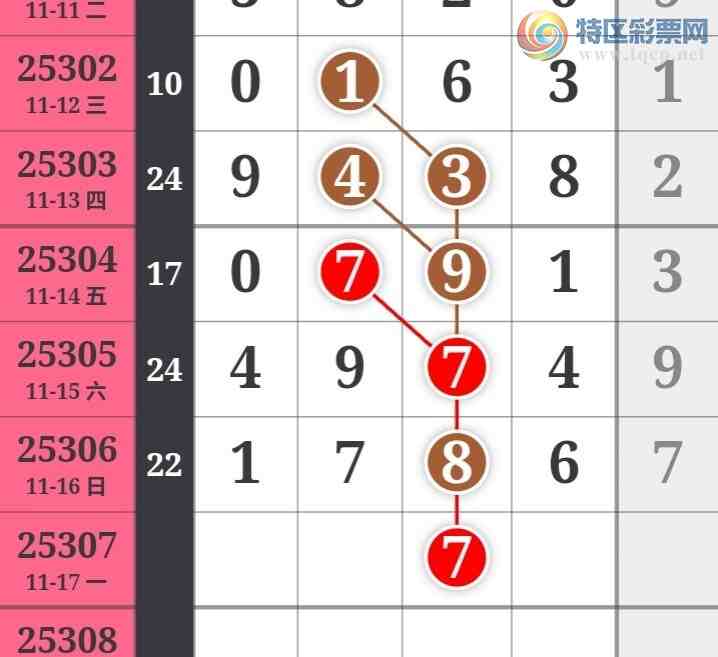 [] 25307ڣʦͷͷ2У2523ڡͼ桿84 / :һʺ / ID:1163112