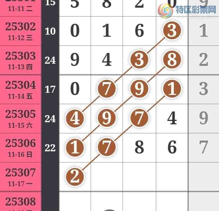 [������] 25307�ڣ�С����ʮλ,��6��,22��20�ڡ�ͼ�桿913 / ����:С���� / ����ID:1163103